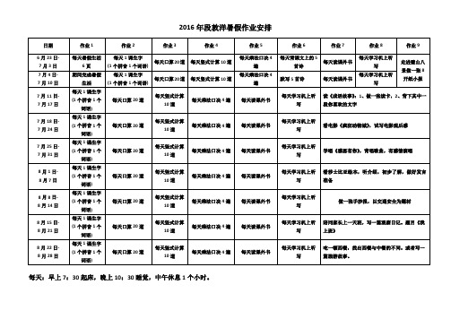 2016年暑假作业安排1