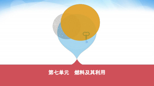 第七单元燃料及其利用 中考化学(河南)复习课件