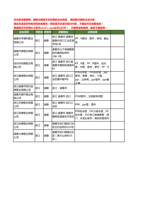 新版浙江省诸暨德业工商企业公司商家名录名单联系方式大全10家