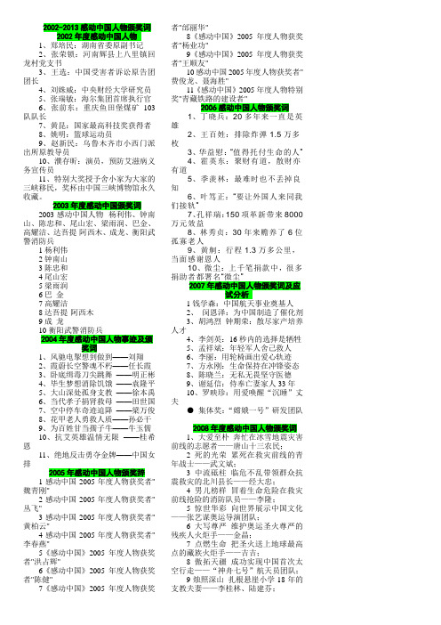 2002-2014年感动中国人物名单