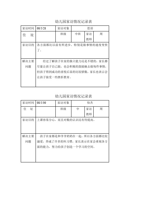 幼儿园家访记录