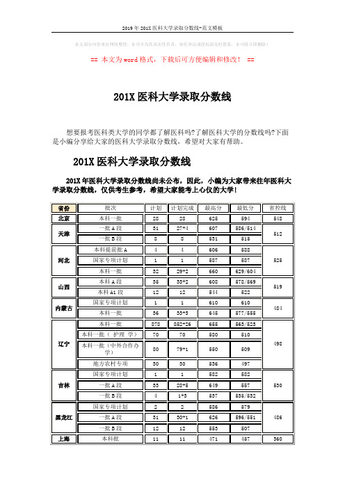 2019年201X医科大学录取分数线-范文模板 (5页)