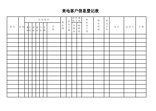 售楼中心所有表格