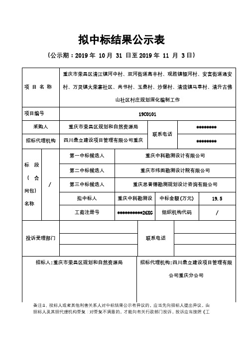 拟中标结果公示表【模板】