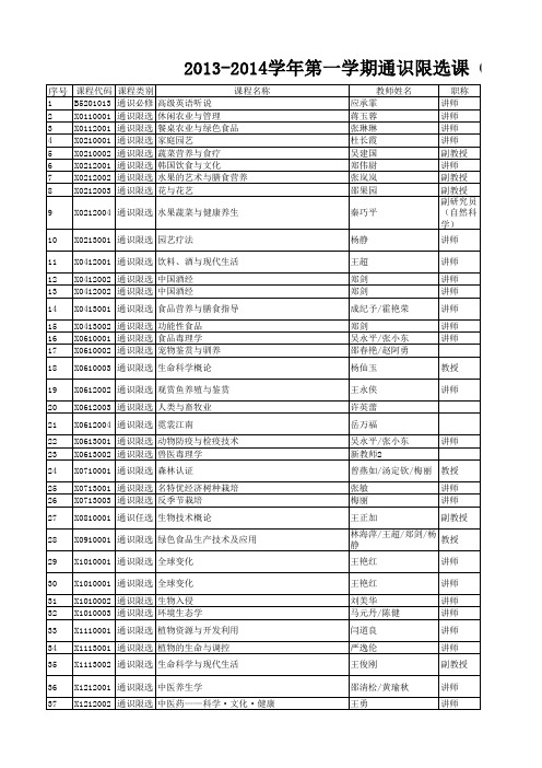 通识限选课 公共选修课 课程清单