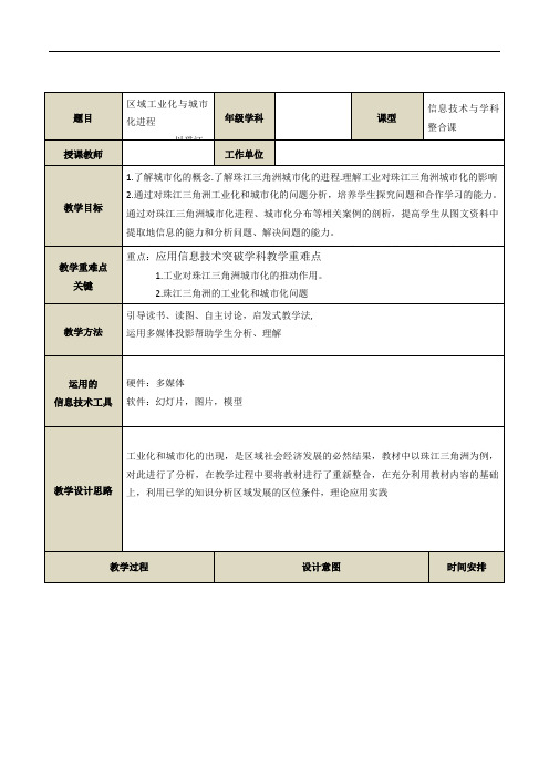 4.2 区域工业化与城市化——以我国珠江三角洲地区为例