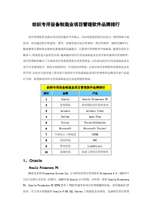 纺织专用设备制造业项目管理软件品牌排行