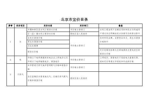 关于印发《北京市定价目录》的通知