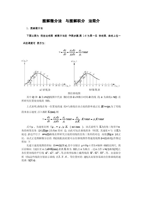 图解微分法与图解积分法简介