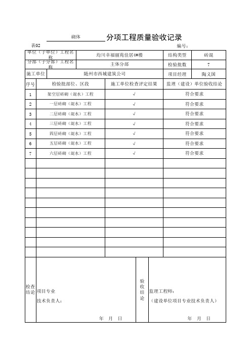 分项工程质量验收记录