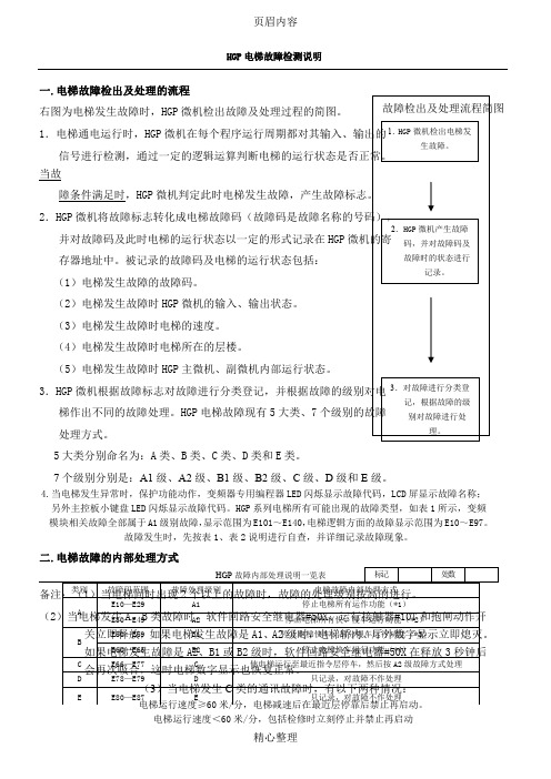 HGP_电梯故障检测说明