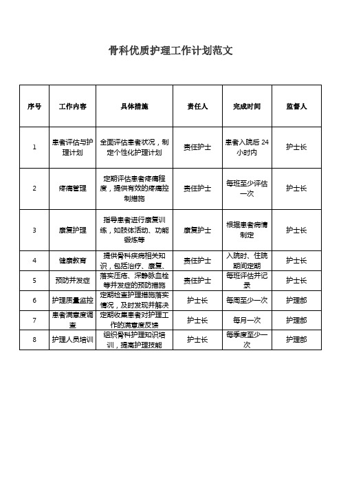 骨科优质护理工作计划范文