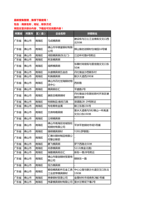 新版广东省佛山市南海区模具钢材企业公司商家户名录单联系方式地址大全140家