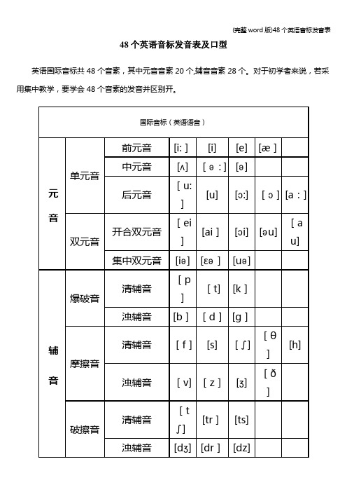 (完整word版)48个英语音标发音表