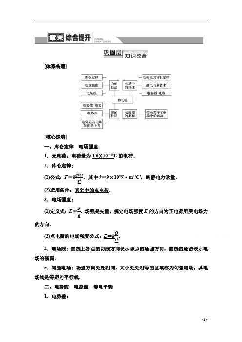 【精准解析】高中物理粤教版选修3-1教师用书：第1章+章末综合提升+Word版含解析