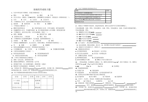 (完整word版)溶液的形成练习题