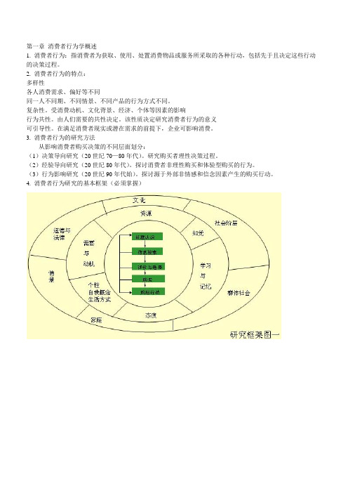 消费者行为学重点整理