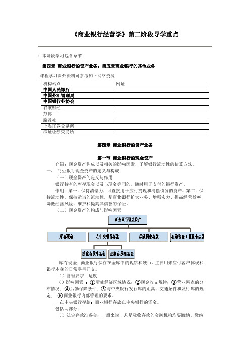 《商业银行经营学》第二阶段导学重点