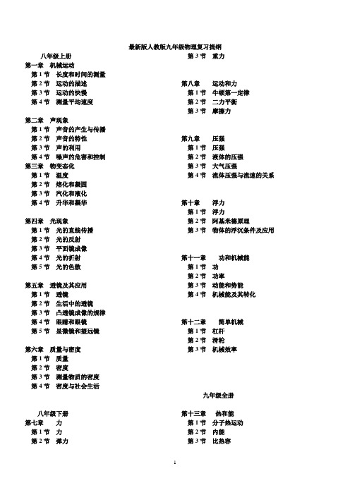 人教版初中物理复习知识点大全