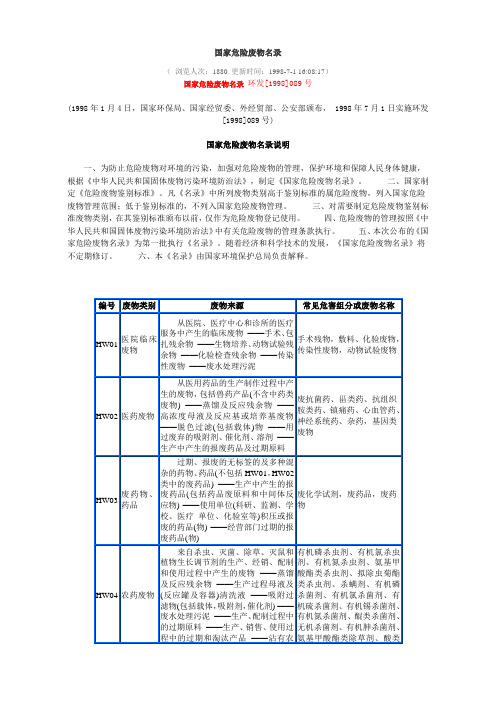 43国家危险废物名录