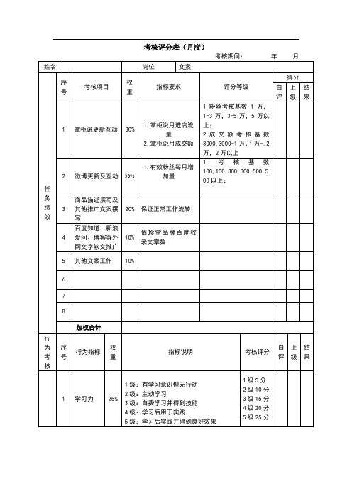 绩效考核表--文案