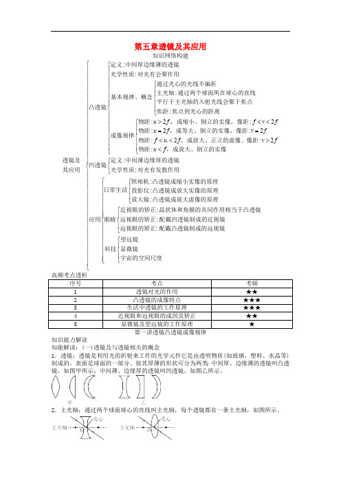 2018年八年级物理上册第五章透镜及其应用知识点总结新版新人教版