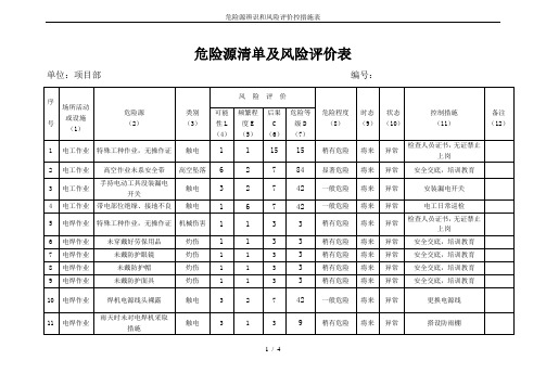 危险源辨识和风险评价控措施表