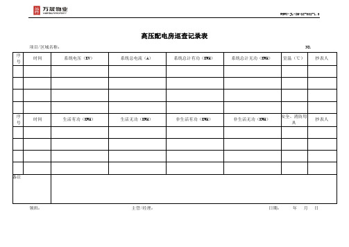 高压配电房巡查记录表