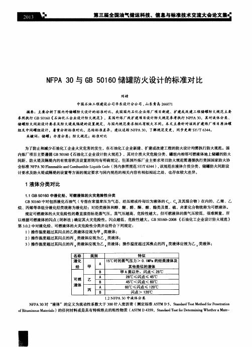 NFPA 30与GB 50160储罐防火设计的标准对比