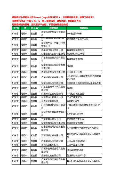 2020新版广东省河源市紫金县实业有限公司工商企业公司商家名录名单黄页联系电话号码地址大全29家