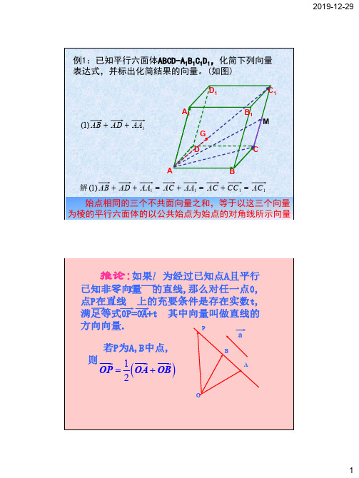 空间向量立体几何(绝对经典)