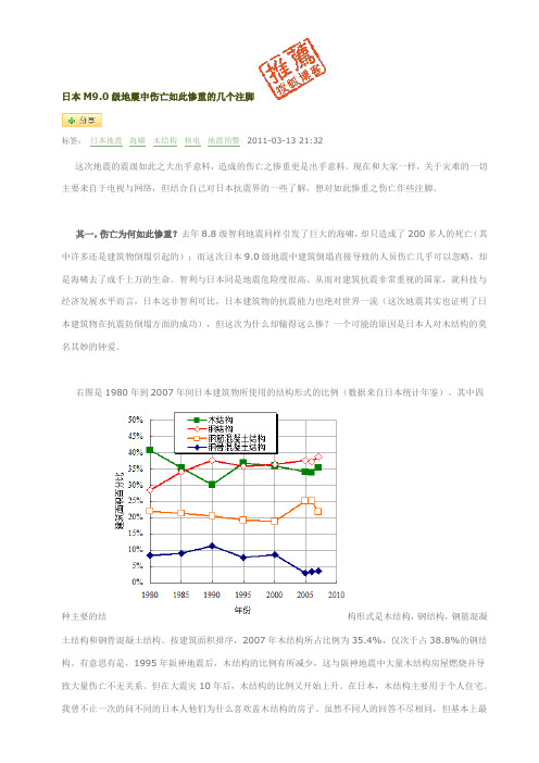 日本地震资料