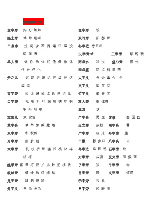 常见同偏旁生字