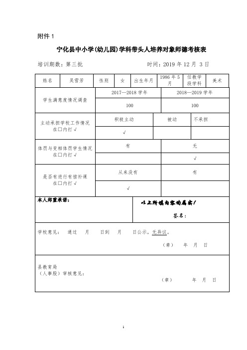 吴雪芳 县学科带头人材料整理 打印  