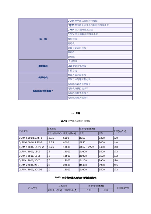 各种母线长度及重量