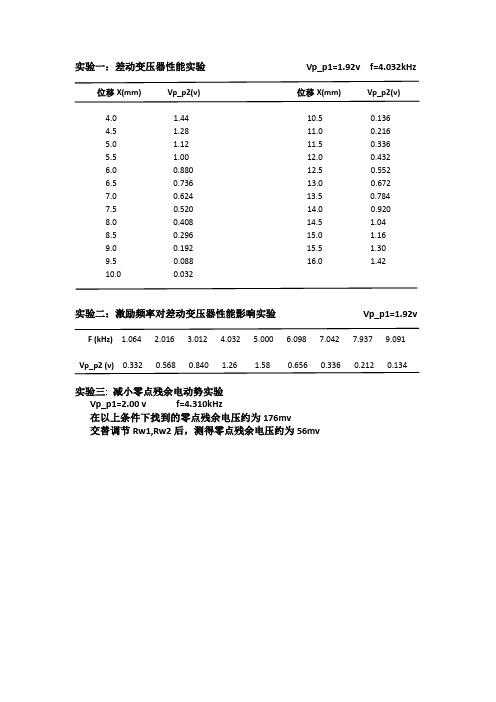 实验一差动变压器性能试验