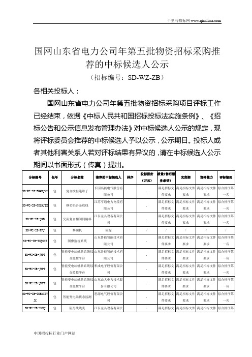 物资招标采购推荐的中标候选人公示推荐招投标书范本