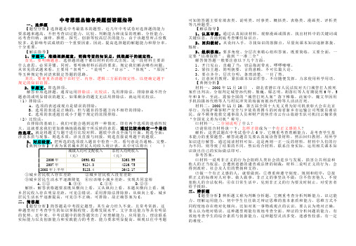 中考思想品德各类题型答题指导