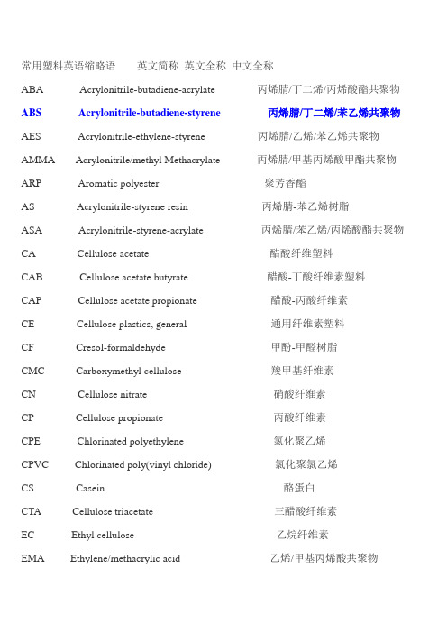 常用塑料英语缩略语Word版