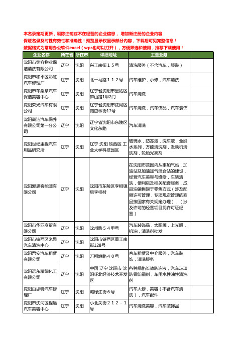 新版辽宁省沈阳汽车清洗工商企业公司商家名录名单联系方式大全96家