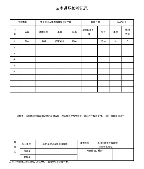 苗木进场检验记录