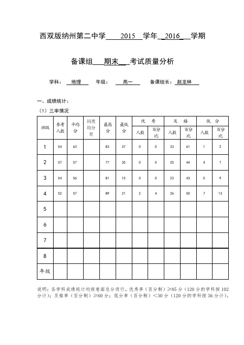 高一上地理备课组质量分析