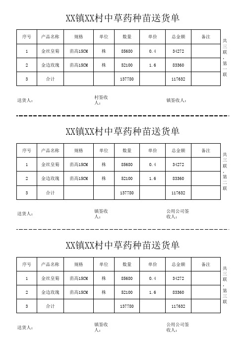 中草药种苗送货单