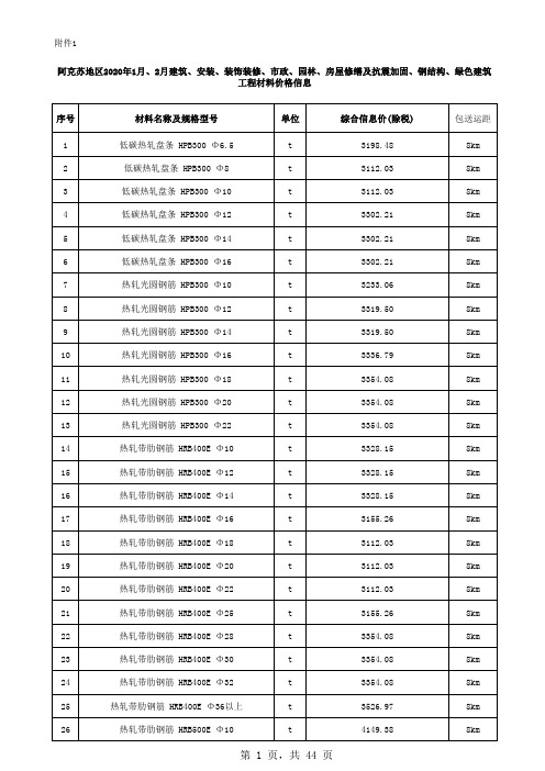 阿克苏地区2020年1月、2月建筑工程材料价格信息