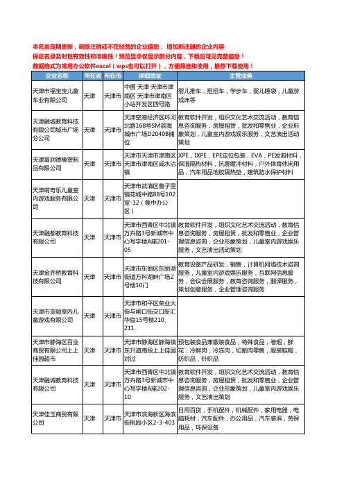 新版天津市儿童游戏工商企业公司商家名录名单联系方式大全20家