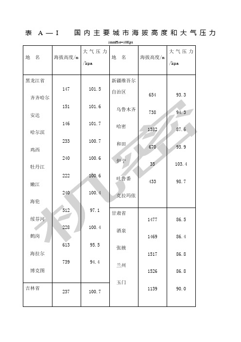 国内主要城市海拔高度和大气压力