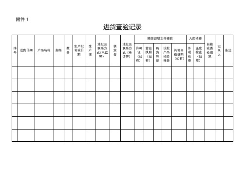 食品安全管理台账模板