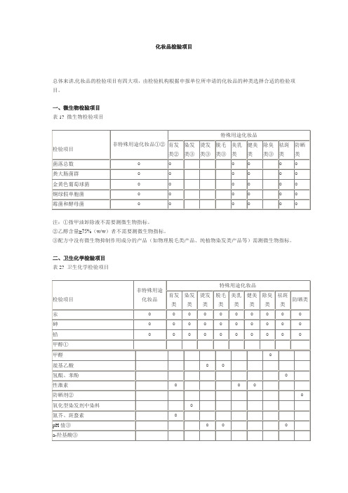 化妆品检验项目