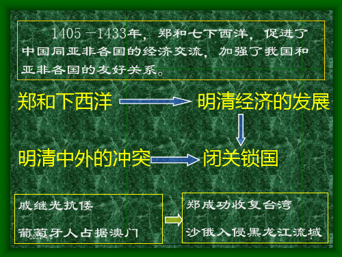 20-明清经济的发展与“闭关锁国”PPT课件