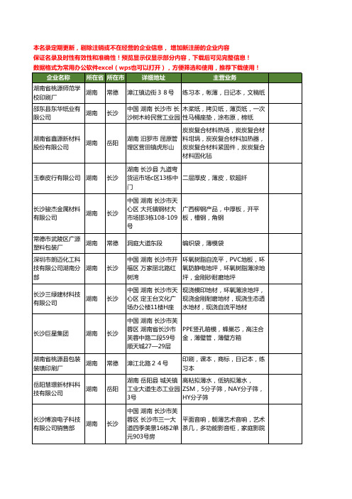 新版湖南省薄工商企业公司商家名录名单联系方式大全20家